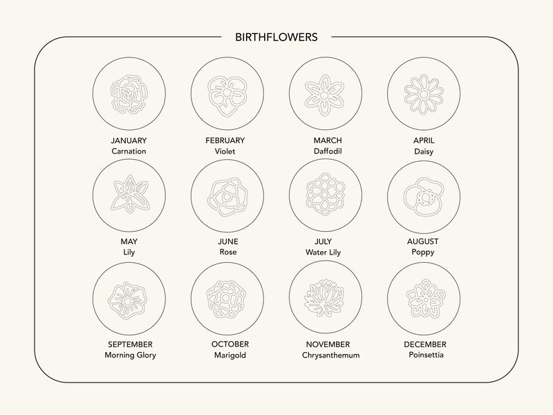 Plain Birthflower Bracelet