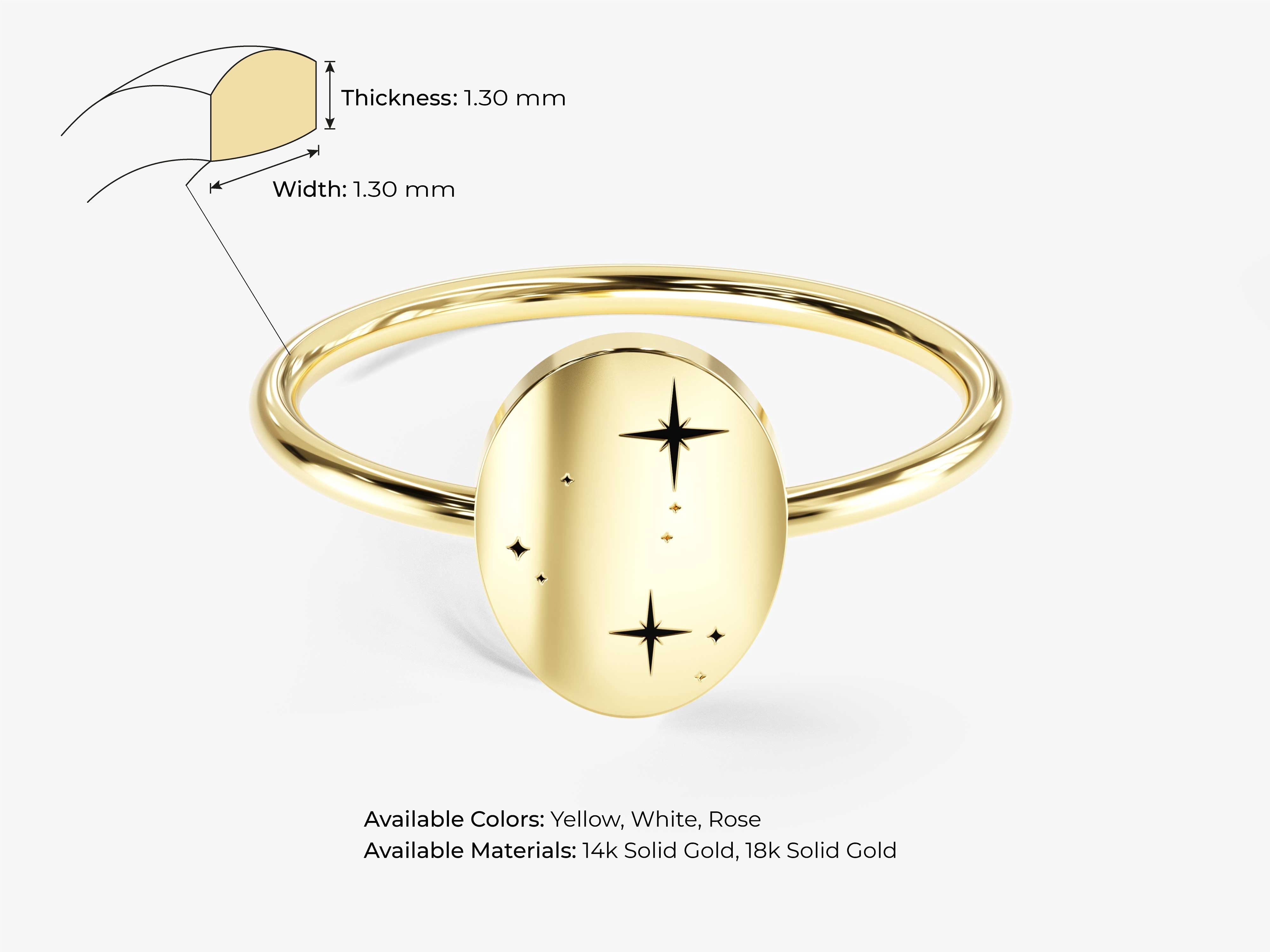 Zodiac Signet Ring