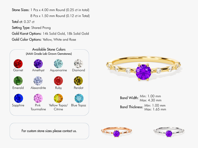 Round-Cut Side Stone Accent Birthstone Ring