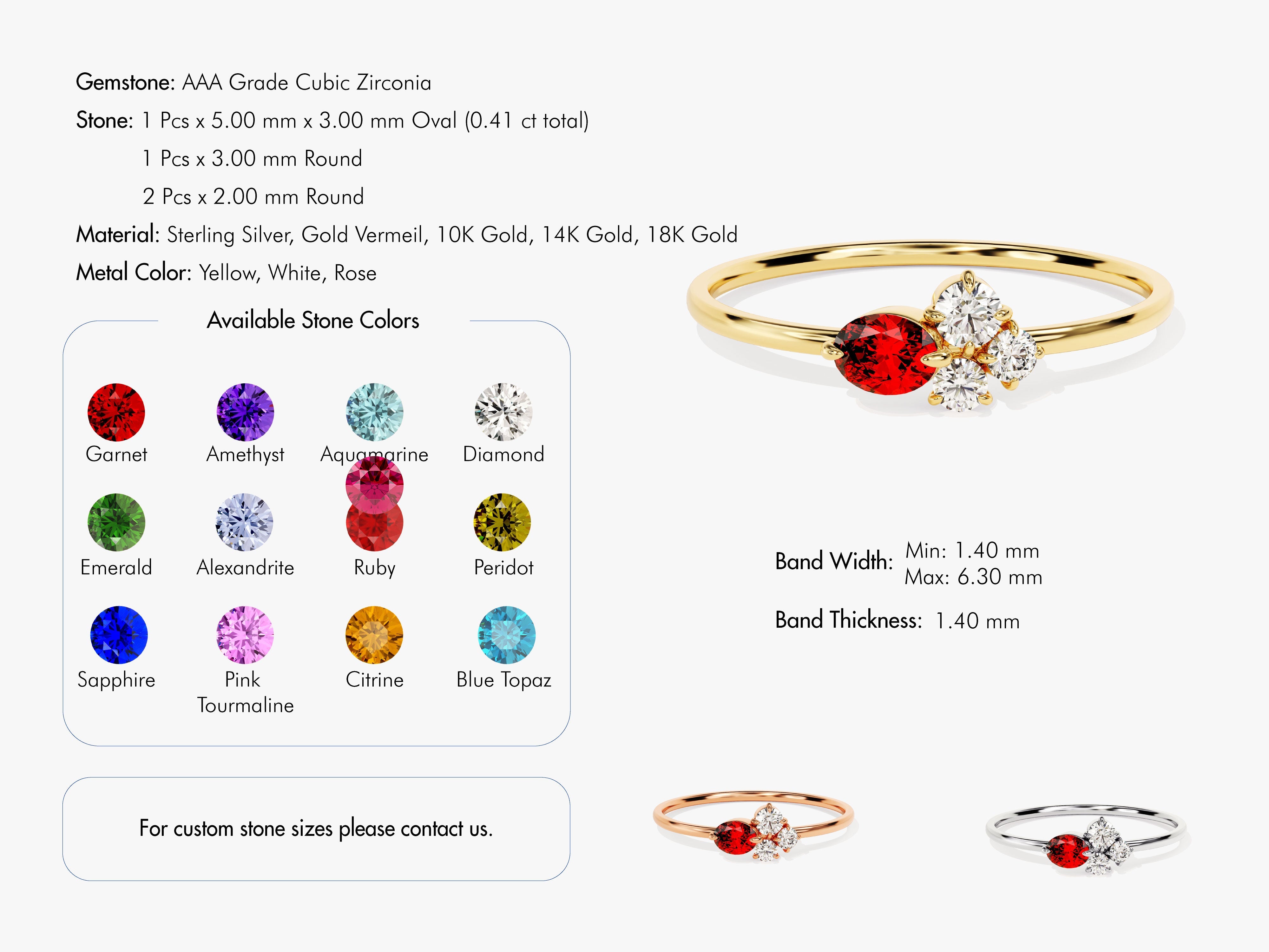 Cluster Birthstone Ring