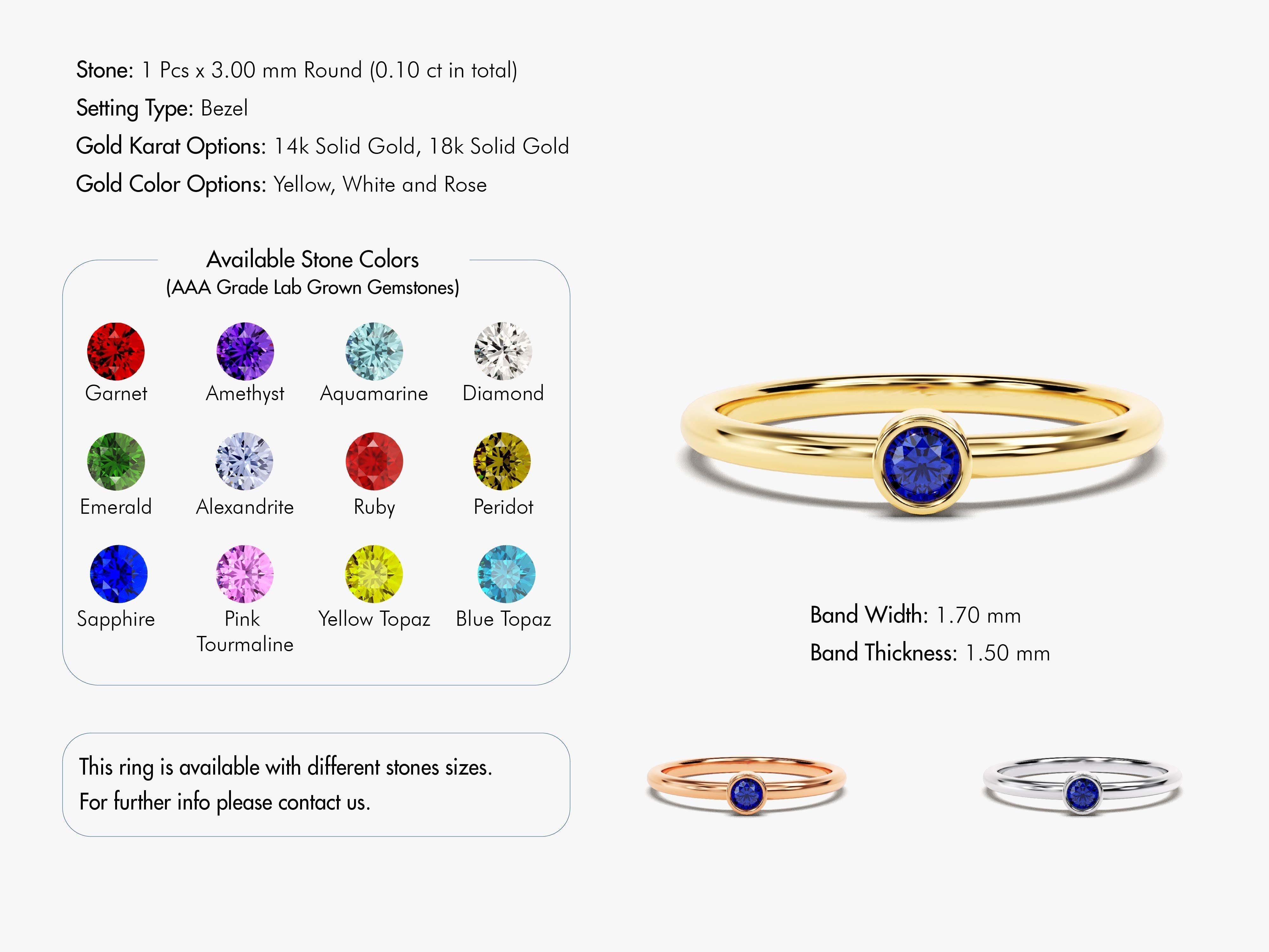Bezel Set Round Birthstone Ring