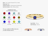 Bezel Set Round Birthstone Ring