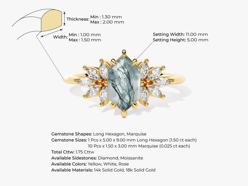 Long Hexagon Moss Agate Engagement Ring with Moissanite Sidestones