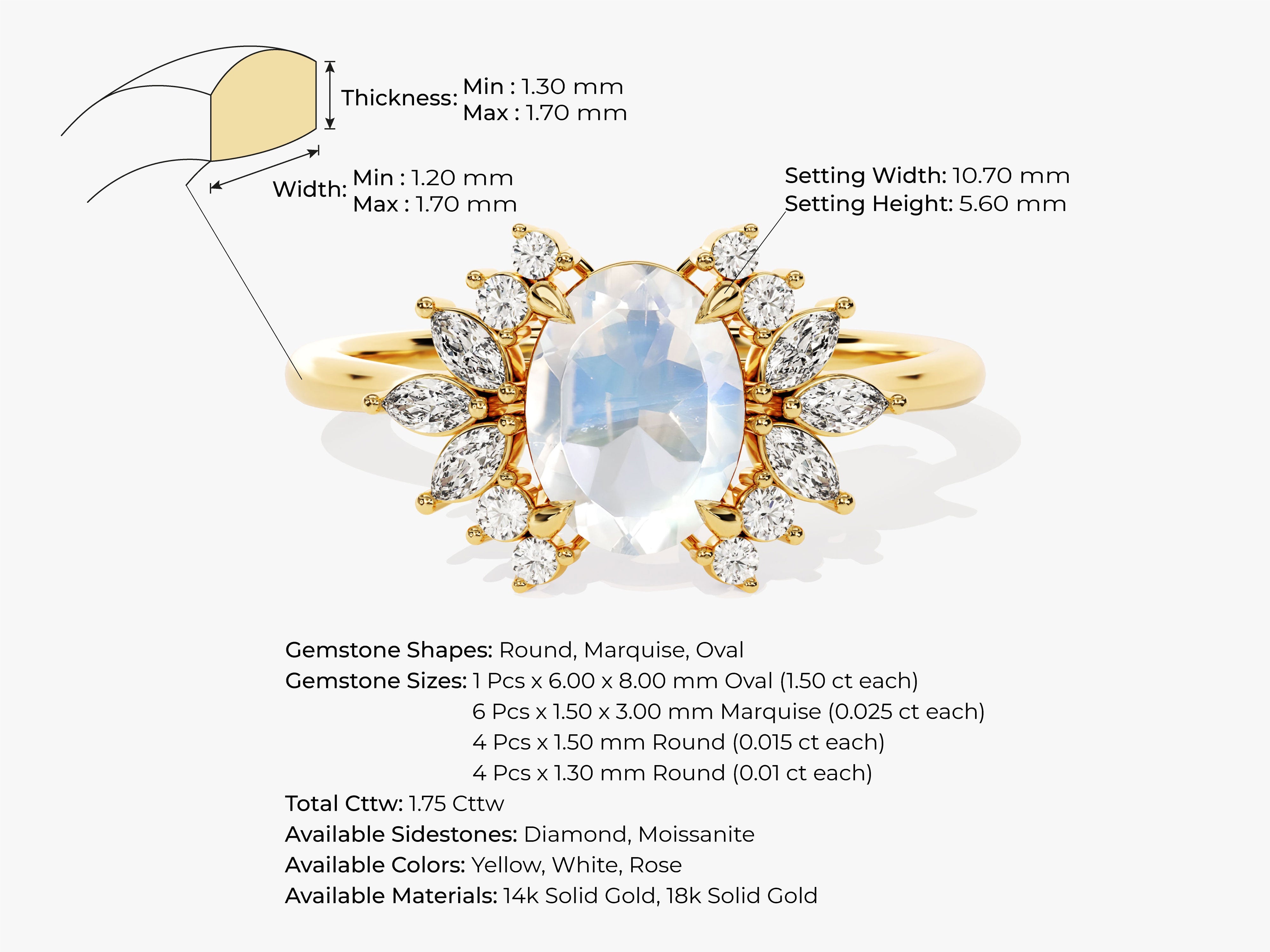 Oval Moonstone Engagement Ring with Moissanite Cluster