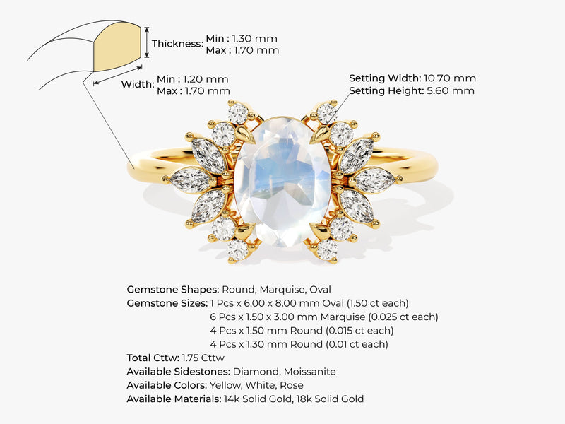 Oval Moonstone Engagement Ring with Moissanite Cluster