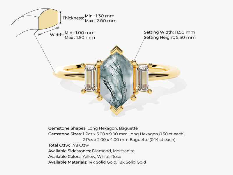 Long Hexagon Moss Agate Engagement Ring with Baguette Moissanite Sidestones