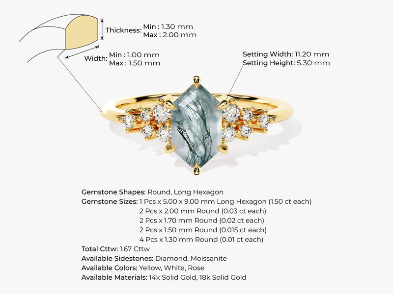 Long Hexagon Moss Agate Engagement Ring with Moissanite Cluster
