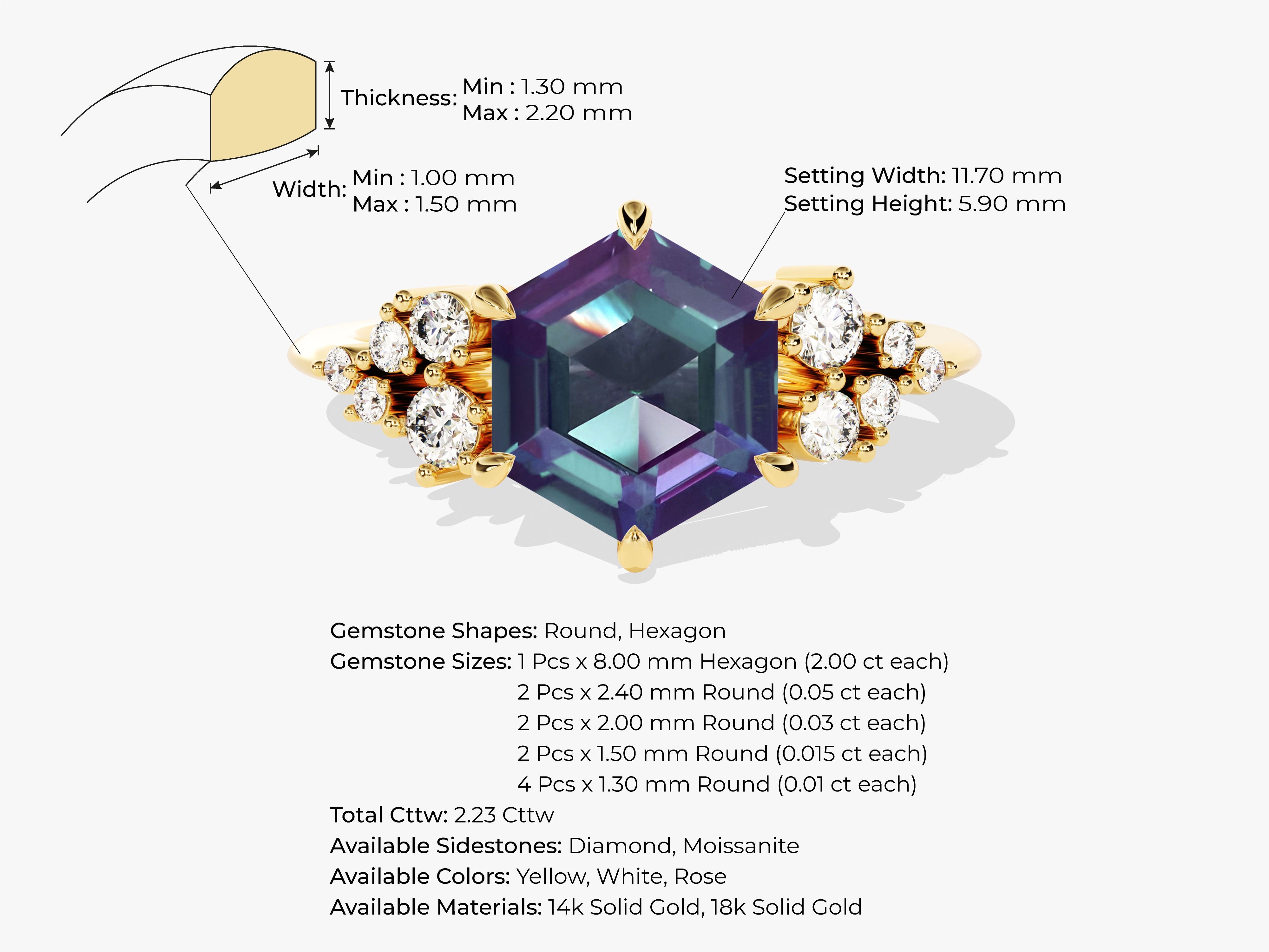 Hexagon Lab Alexandrite Engagement Ring with Moissanite Cluster
