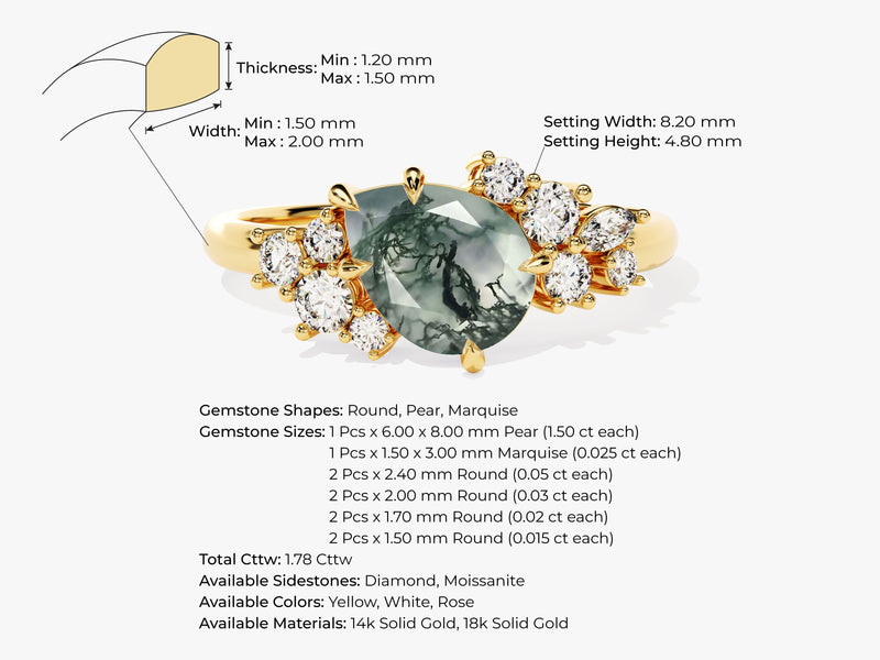 Pear Moss Agate Engagement Ring with Round Moissanite Cluster