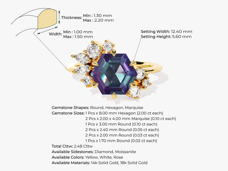 Hexagon Lab Alexandrite Vintage Engagement Ring with Moissanite Cluster