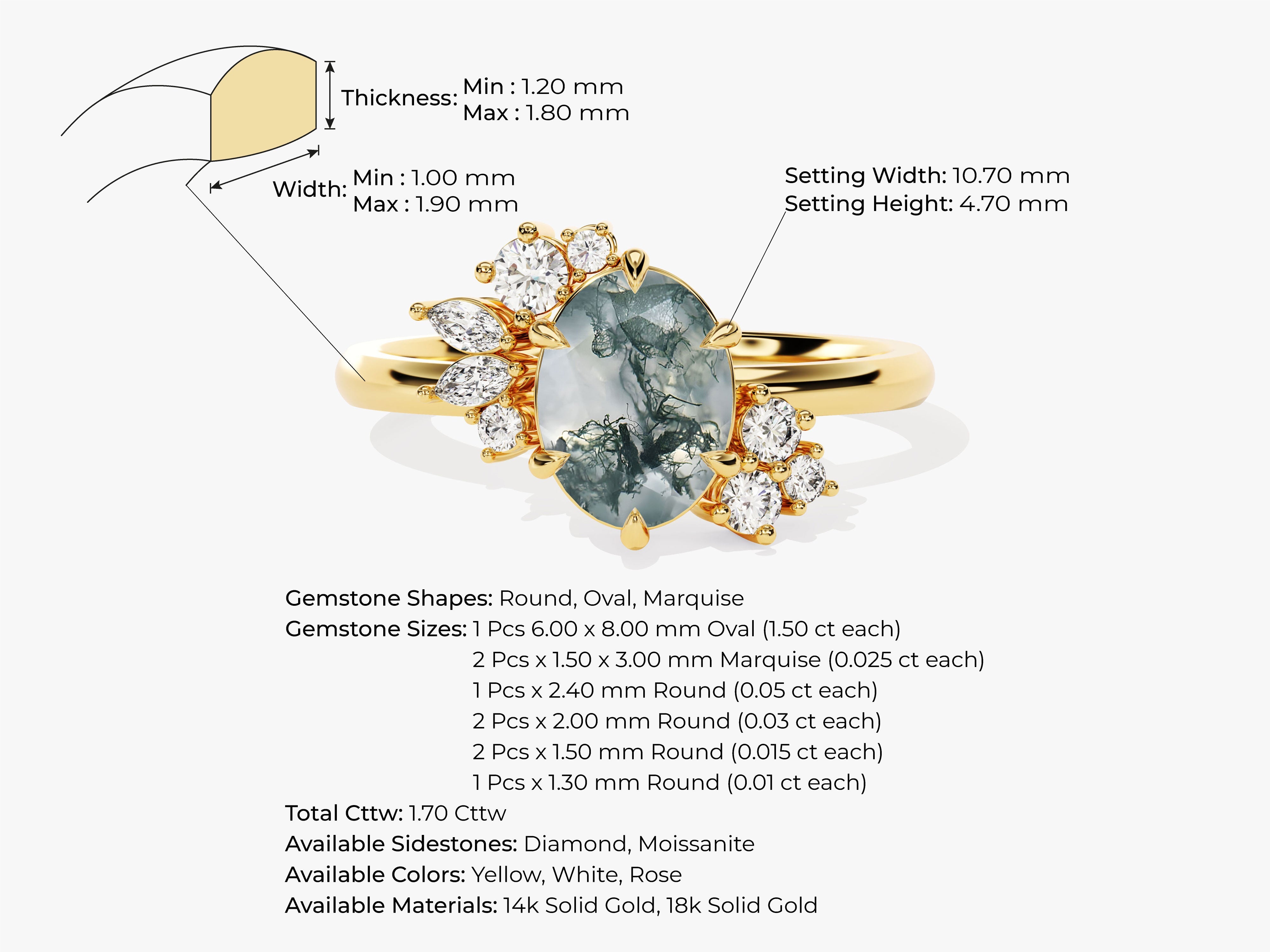 Oval Moss Agate Engagement Ring with Round Moissanite Cluster