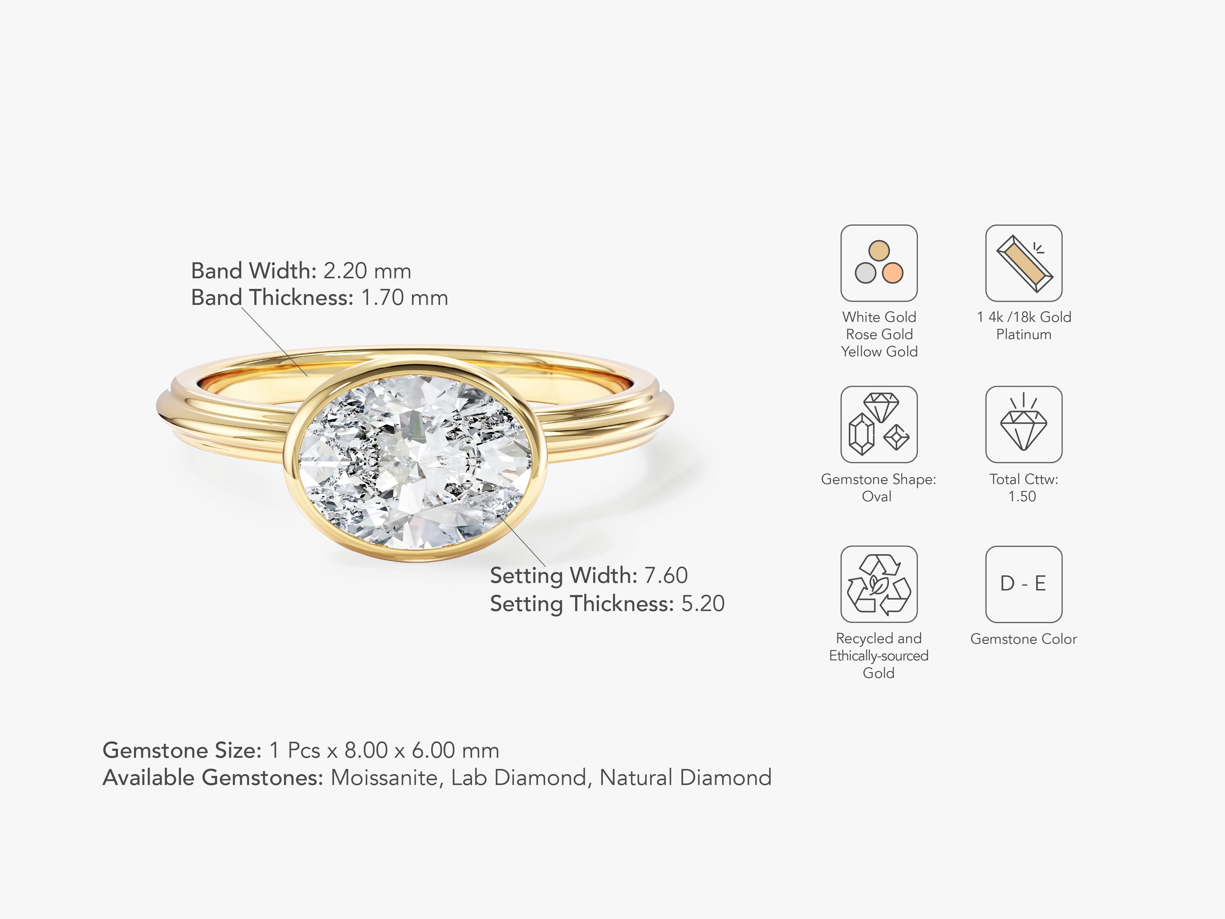 East-West Oval Lab Grown Diamond Engagement Ring