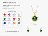 Bezel Set Round Birthstone Solitaire Necklace
