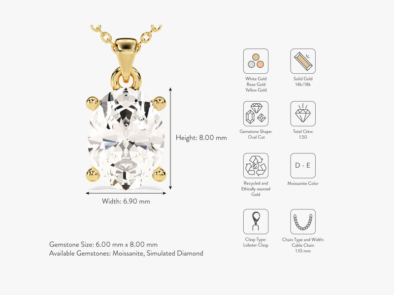 Oval Cut Solitaire Pendant (1.50 CT)