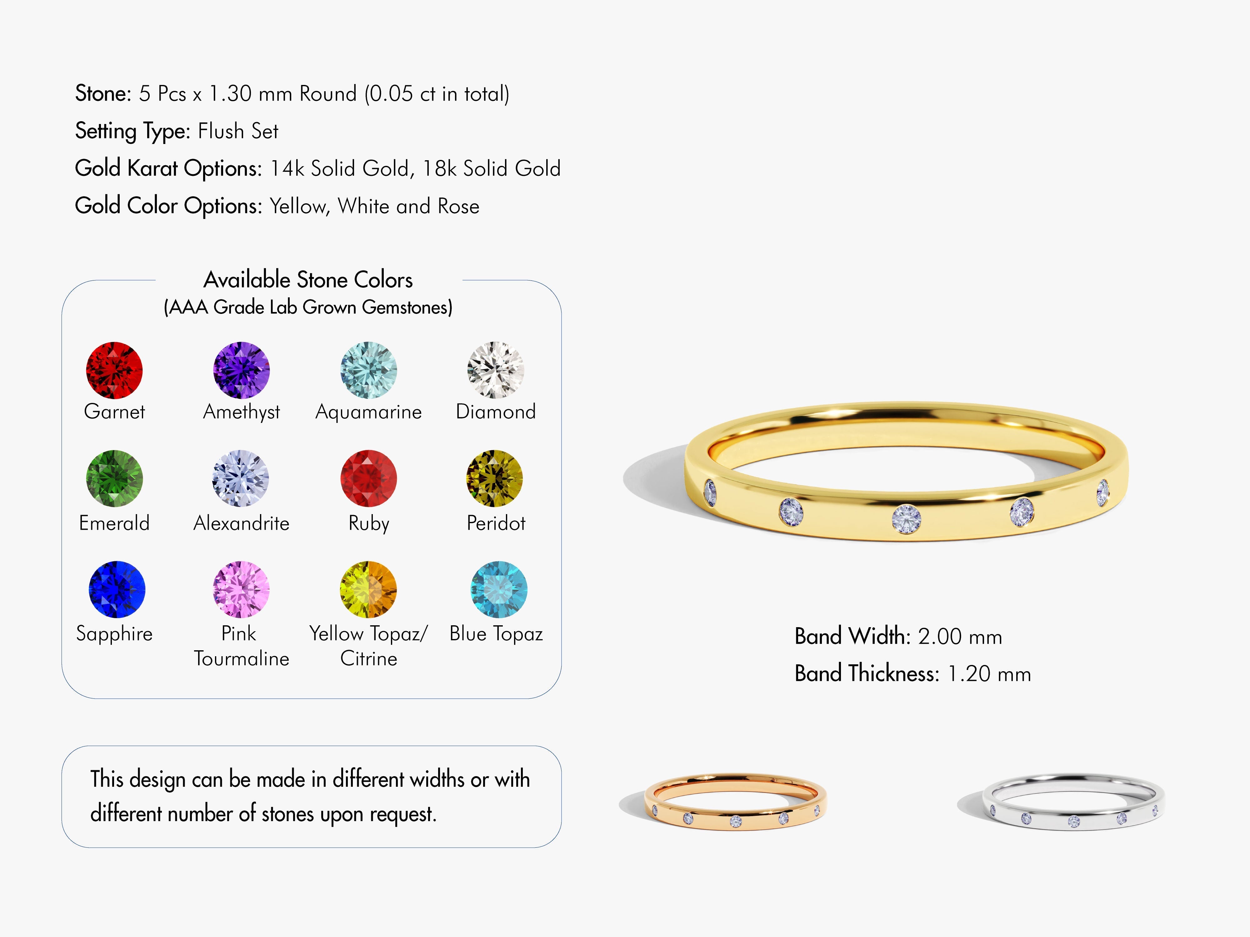 Birthstone Flush Set Ring