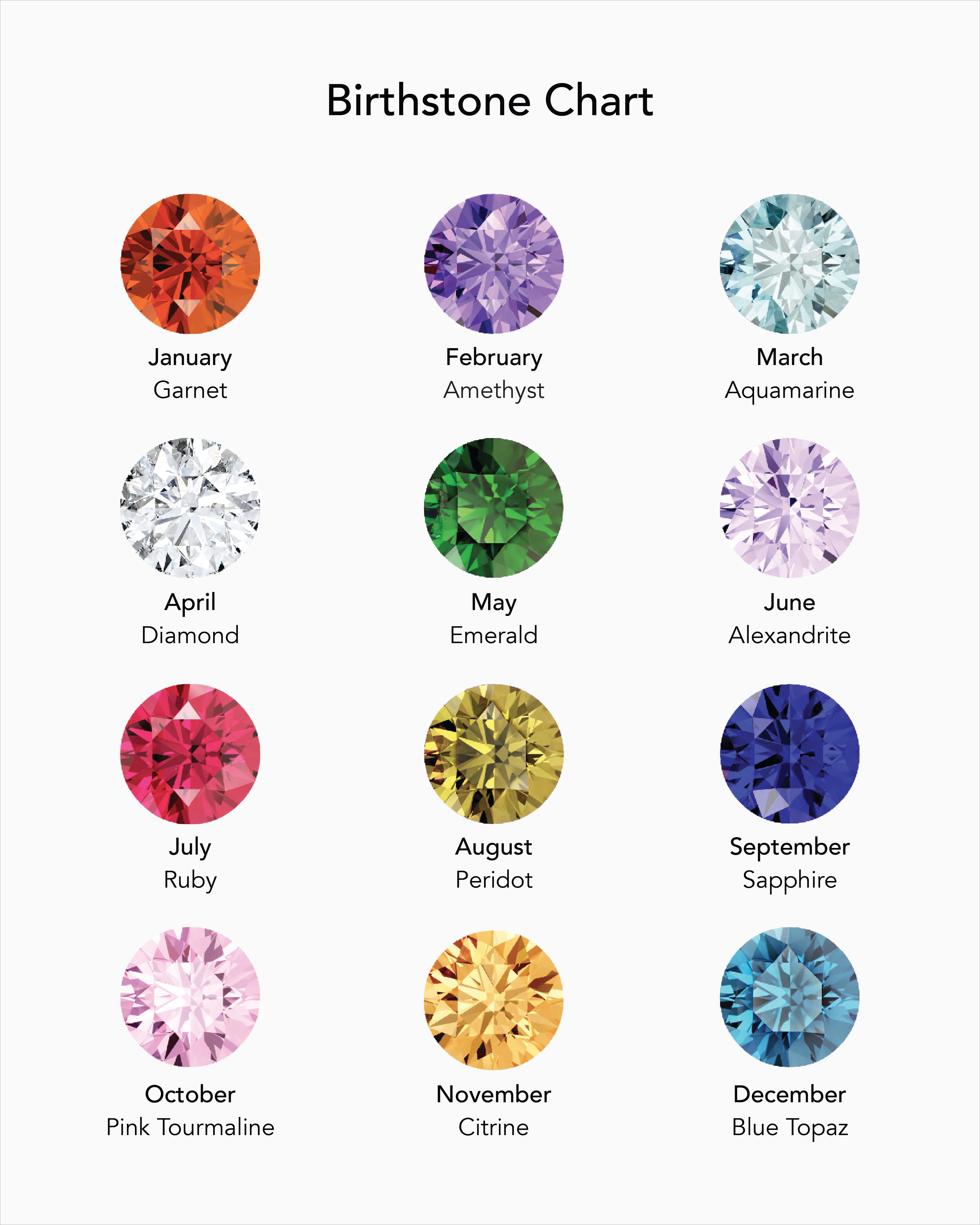 Halo Family Birthstone Necklace