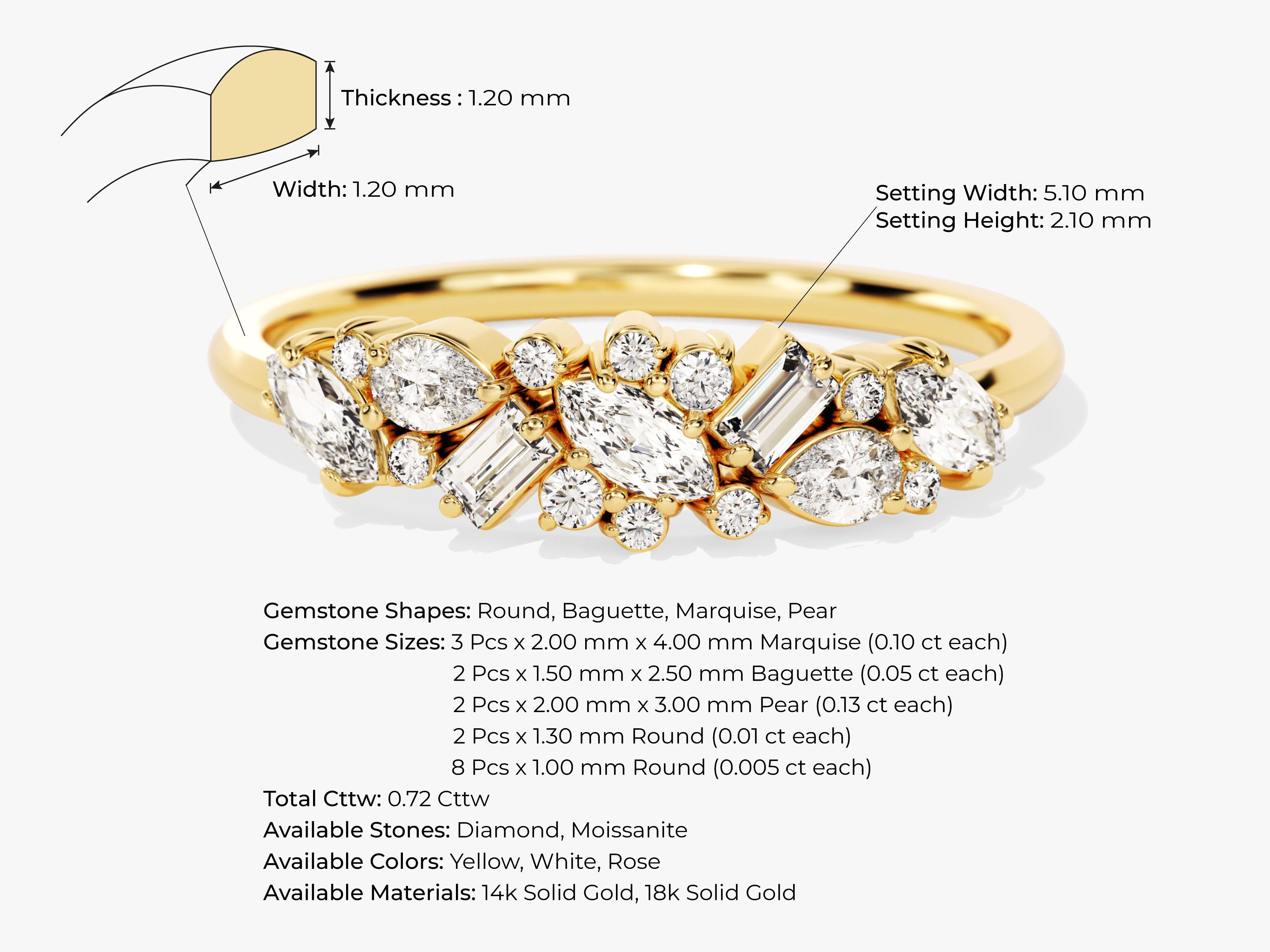 Diamond and moissanite gemstone ring in yellow gold