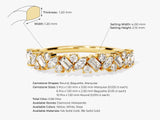 Diamond and gemstone eternity ring in yellow gold